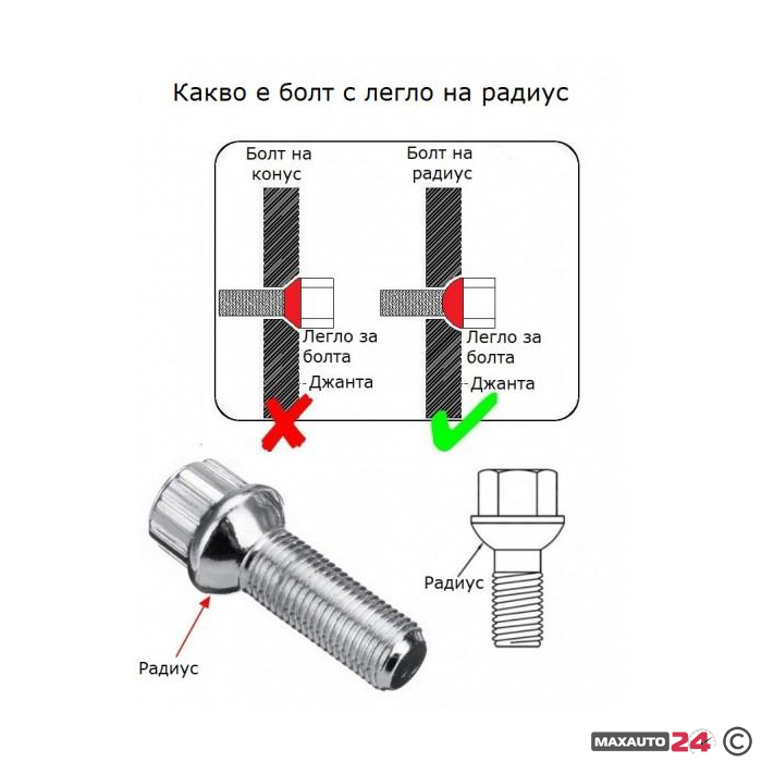Секретни болтове за джанти - (12мм х 1.25мм, L24мм)