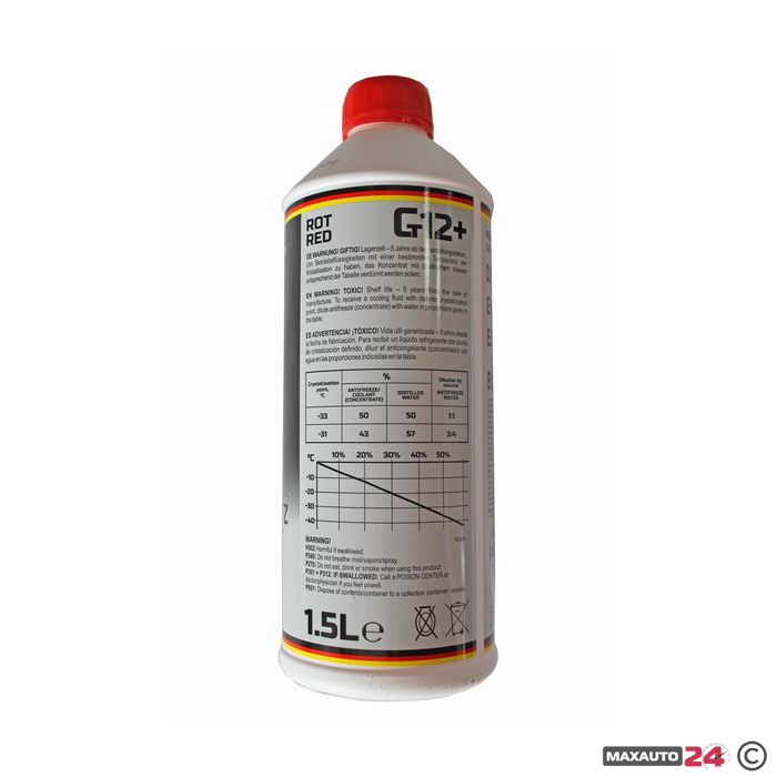 Антифриз MULLER G12+ \ 1.5л. Концентрат
