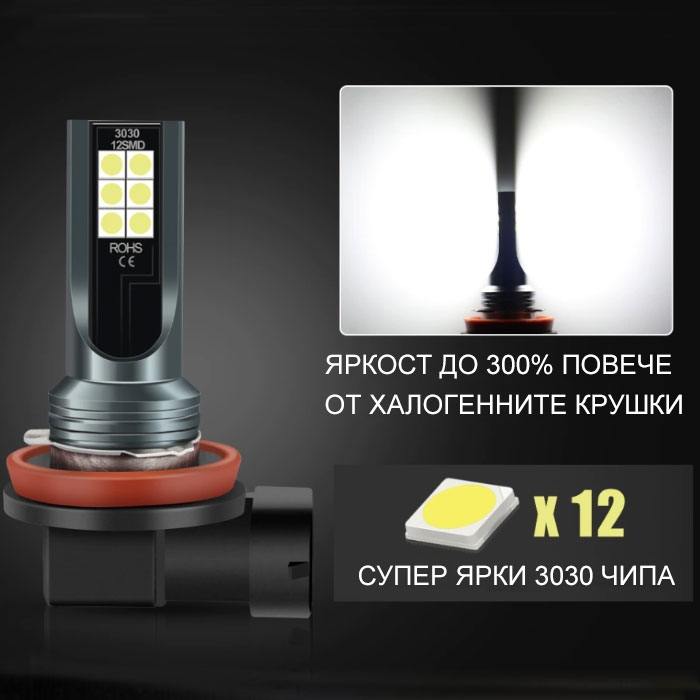 Диодни крушки 3200 H8 2бр/к-т