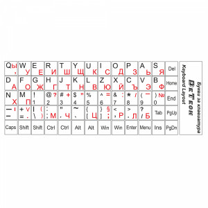 Букви за клавиатура DeTech,Кирилица и латиница, Бял - 17044