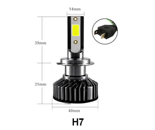 Комплект Умалени Мини Лед Led Диодни Крушки H7 Х7 12V 24V 72W 10000lm За Фарове Can Bus без Грешки