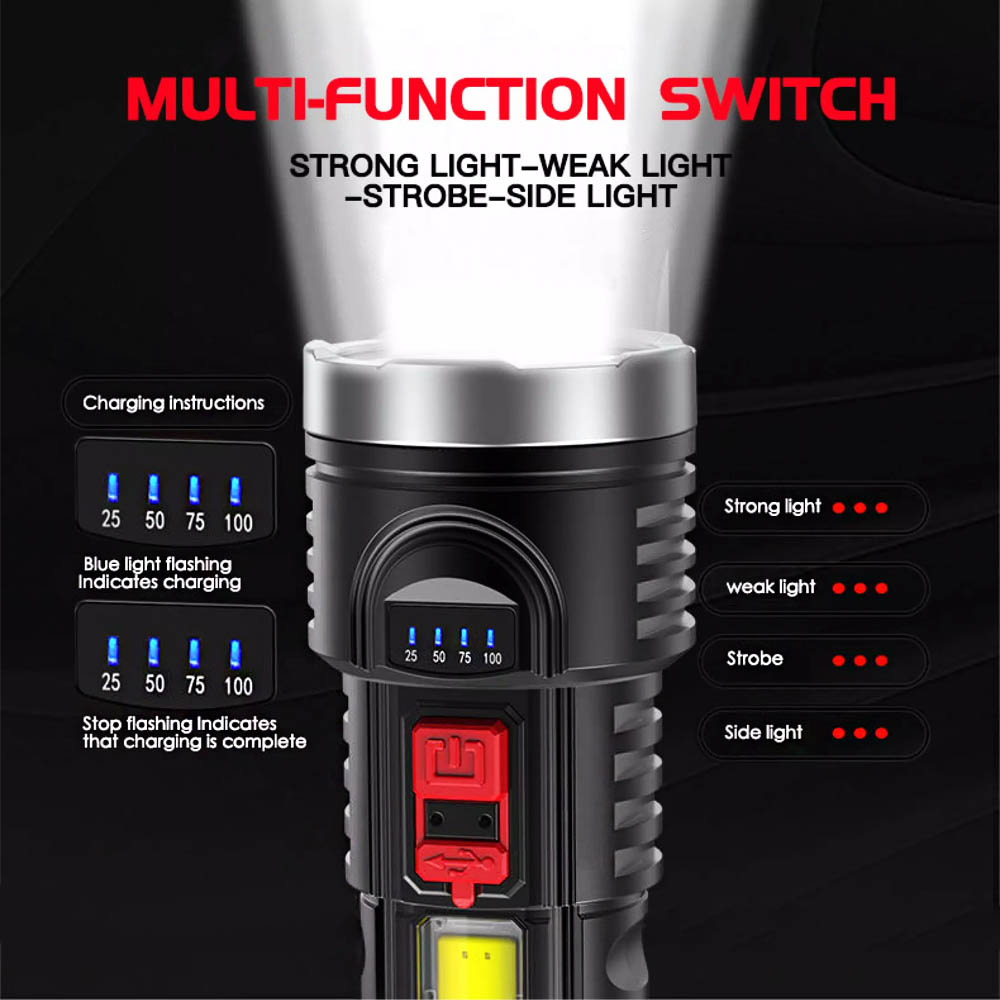 USB LED фенерче BK822T + COB диод с индикатор за нивото на батерия, до 48ч. постоянна работа