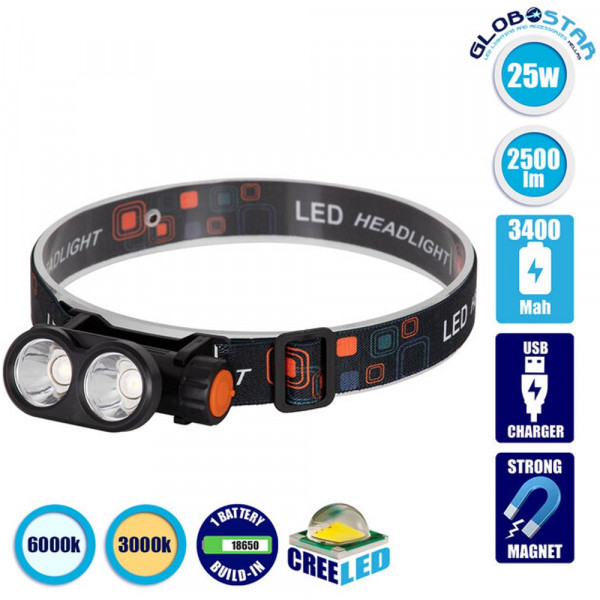 Мощен двоен челник с вградена батерия HIGH POWER HEADLAMP с два прожектора