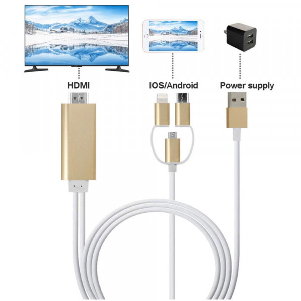 HDMI видио адаптер 4в1