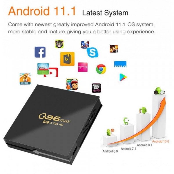 Смарт TV BOX Q96 MAX 2023 4GB/32GB 4K H265 Android 11 2.4G Wifi Set Top Box TV Box Quad Core Amlogic S905L