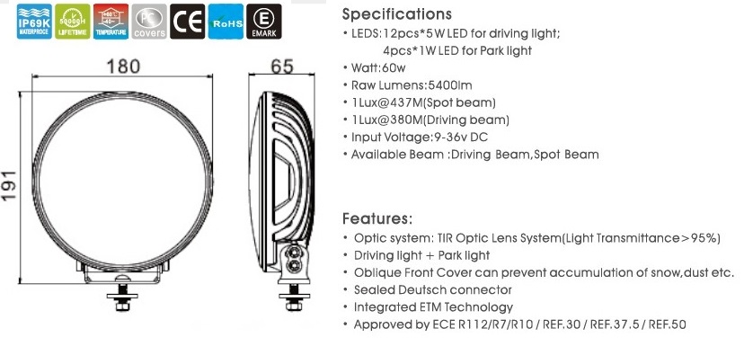 LED Диоден Халоген Фар Бял Оранжев Габарит Ø 180 мм 12V 24V 12 Диода за джип камион трактор багер земеделски машини и др.