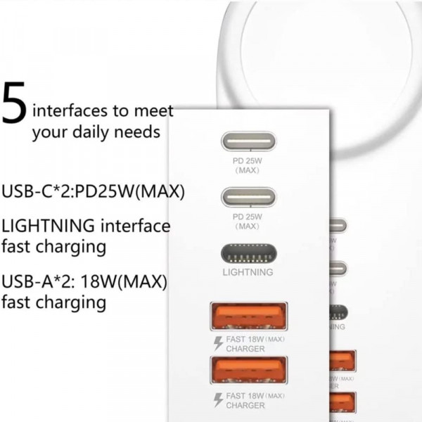 Мощен 18W захранващ адаптер PD FAST CHARGER -  2х USB, 2х TYPE C и Lightning порта