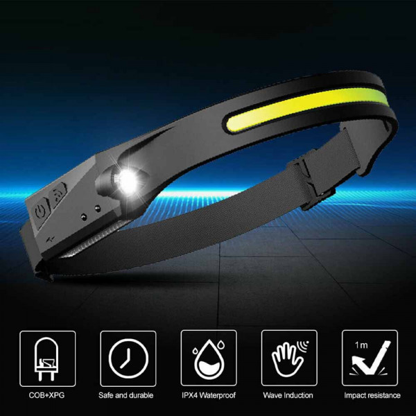 Сензорен LED  челник - лента GB40-009 с 4 режима и датчик, панорамен, с USB зареждане на акумулатора