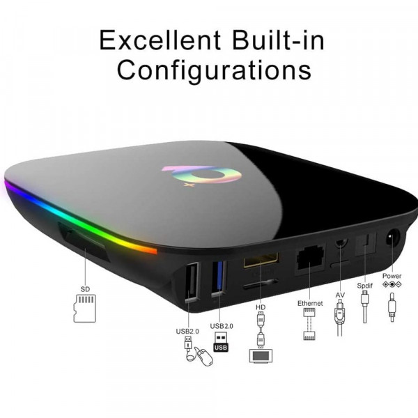 Мултимедиен смарт TV BOX MEIQ-IT 4GB RAM Android9 8K видео