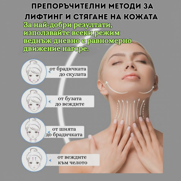 Уред за безболезнено подмладяване на кожата и регенарация на клетките със светлина, топлина и вибрация - Derma Beauty ES-1081