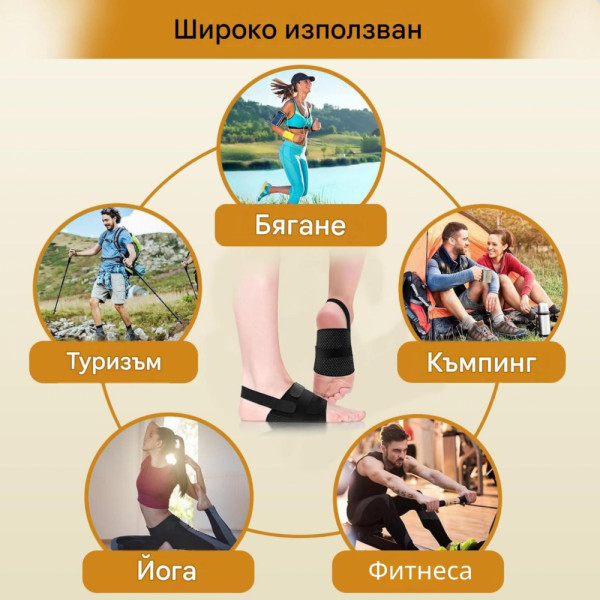 Комплект от два броя регулируема опора за свода на стъпалото с отделни гел подложки за пасване на всяко стъпало - 7150