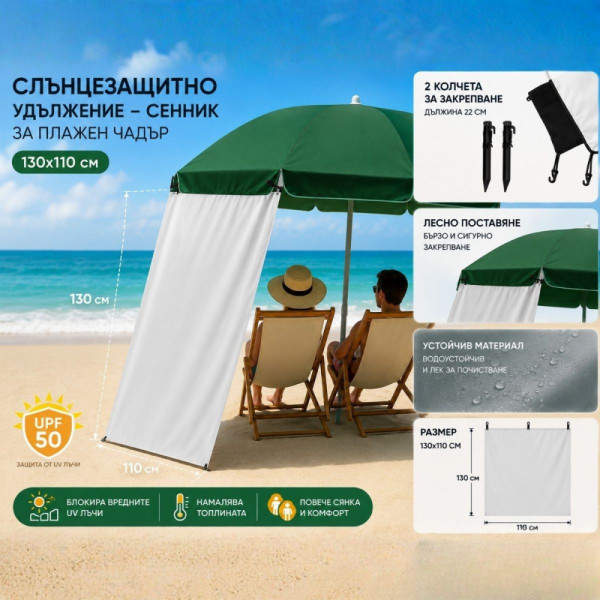 Слънцезащитно удължение за чадър 130×110 см с UPF50, за къмпинга и плажа, 2 бр. колчета за връзване на земята