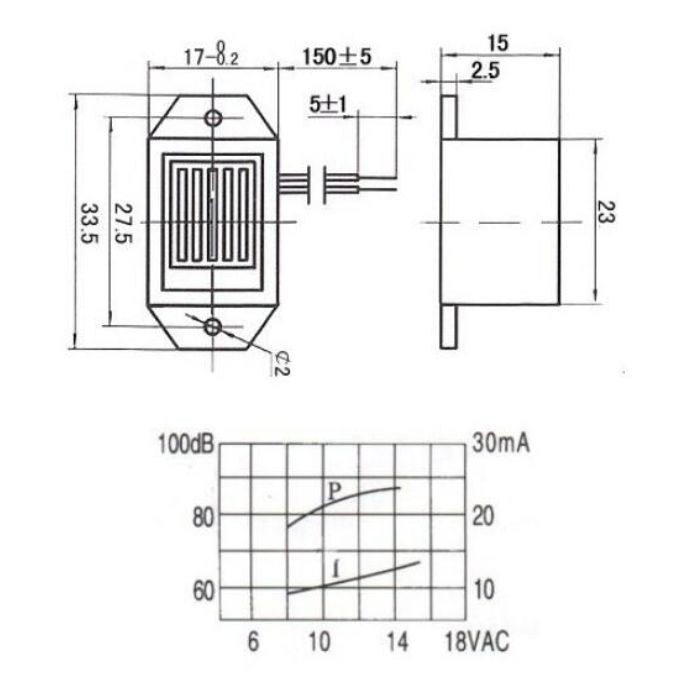 Устройство Против Гризачи PA1157 6V